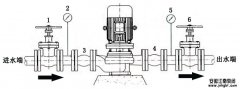 管道泵和增壓泵的區(qū)別有哪些?