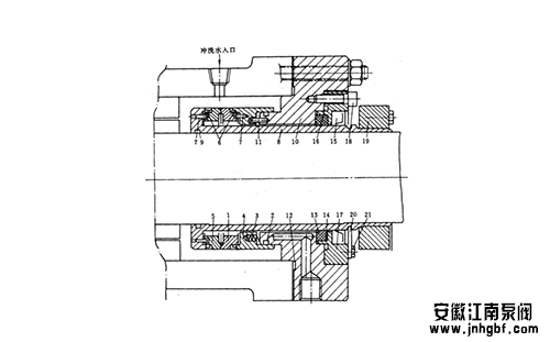 機(jī)械密封