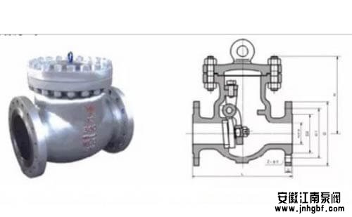 止回閥的工作原理