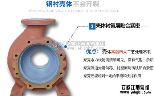 襯氟離心泵核心過流部件有哪幾種