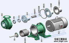 氟塑料磁力泵結(jié)構(gòu)原理類(lèi)型知識(shí),都有!